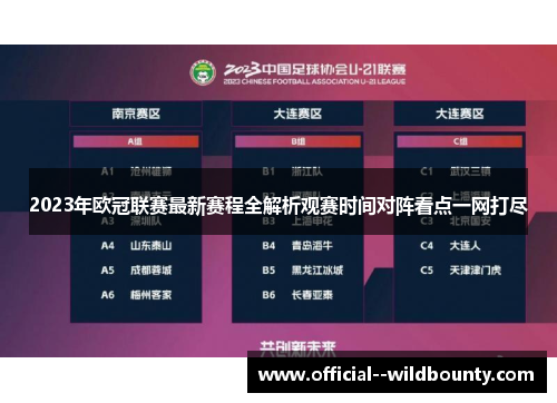 2023年欧冠联赛最新赛程全解析观赛时间对阵看点一网打尽