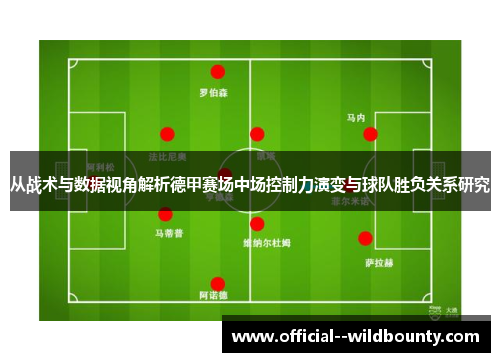 从战术与数据视角解析德甲赛场中场控制力演变与球队胜负关系研究